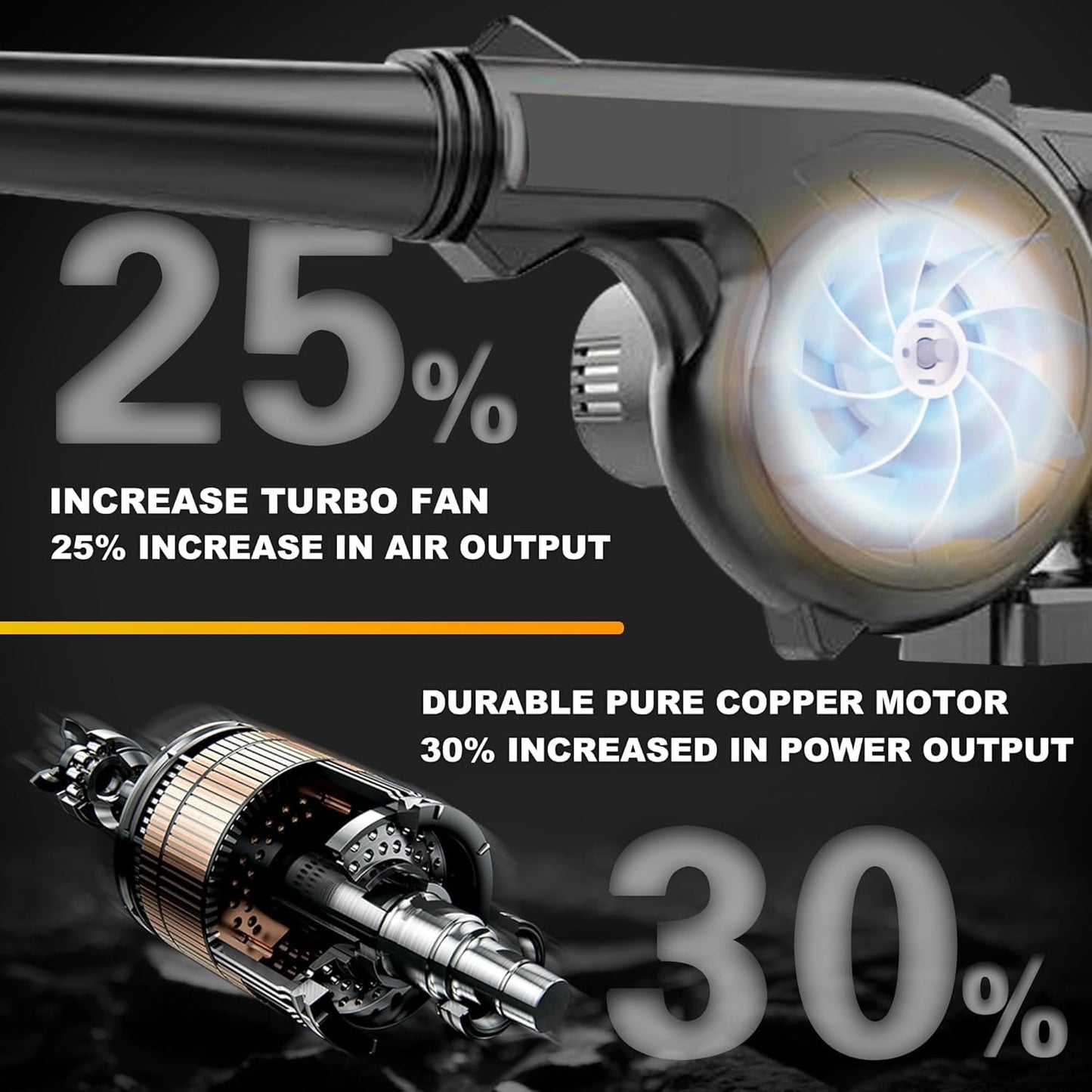 Cordless Mini Vacuum Blower