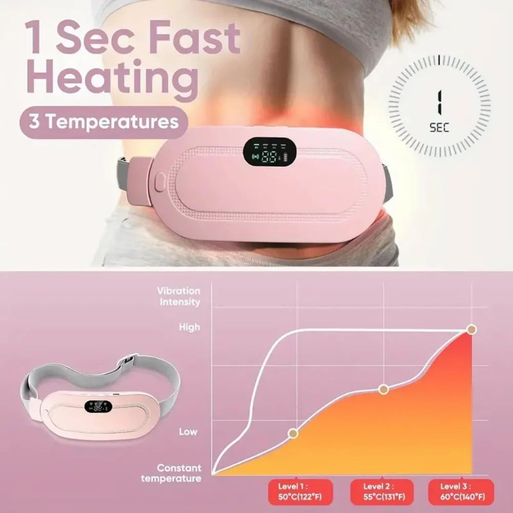 Period Pain Relief Device