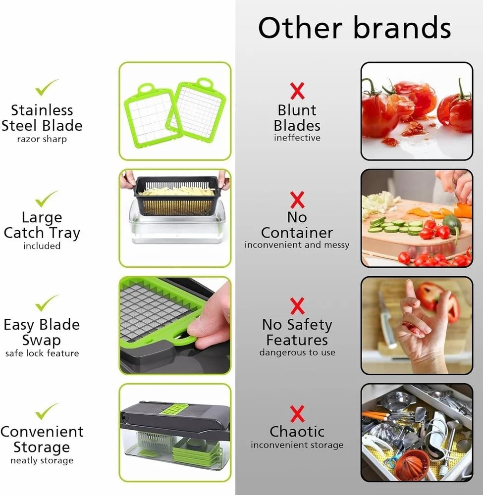 14 in 1 Food Chopper