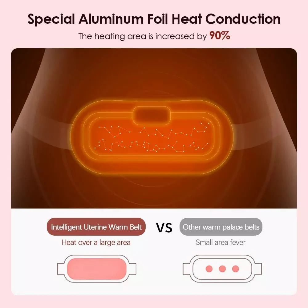 Period Pain Relief Device