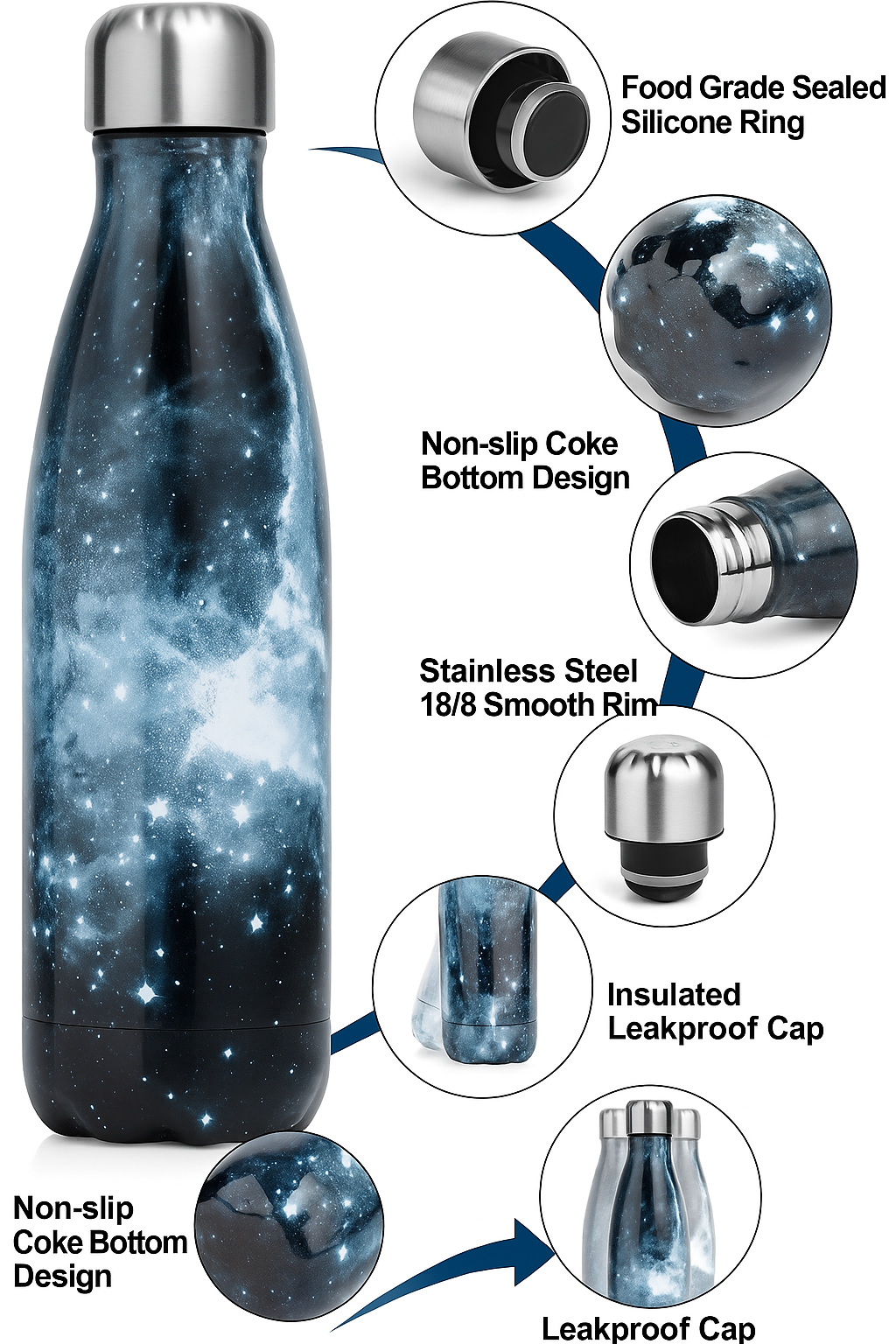 500ml double wall printed steel bottle leaf