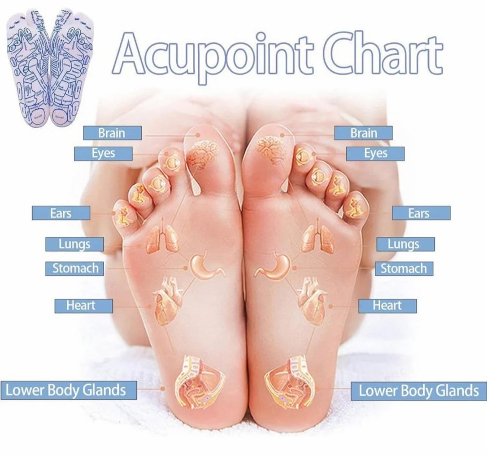 Acupressure reflexology socks