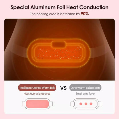 Period Pain Relief Device