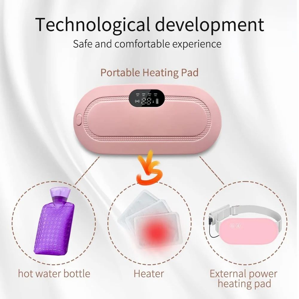 Period Pain Relief Device