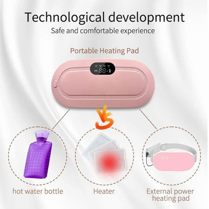 Period Pain Relief Device